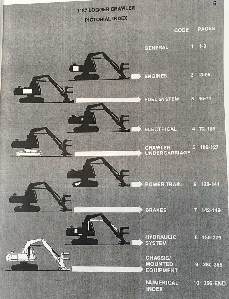 1187 parts diagram