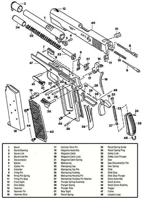 1911 parts diagram