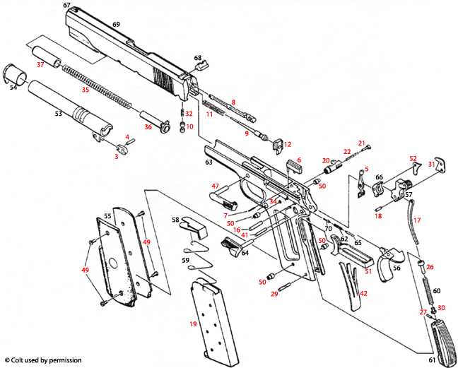 1911 parts diagram