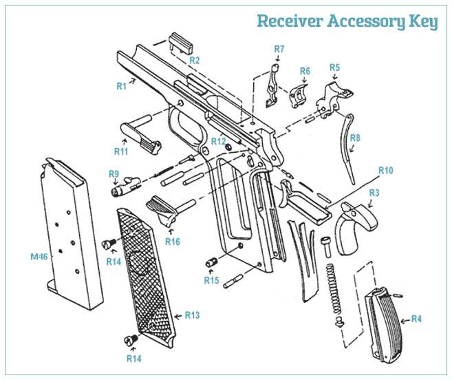 1911 parts diagram