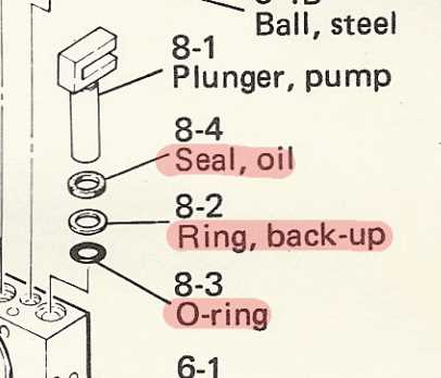 2 ton hydraulic floor jack parts diagram