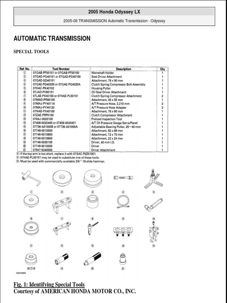 2005 honda odyssey sliding door parts diagram