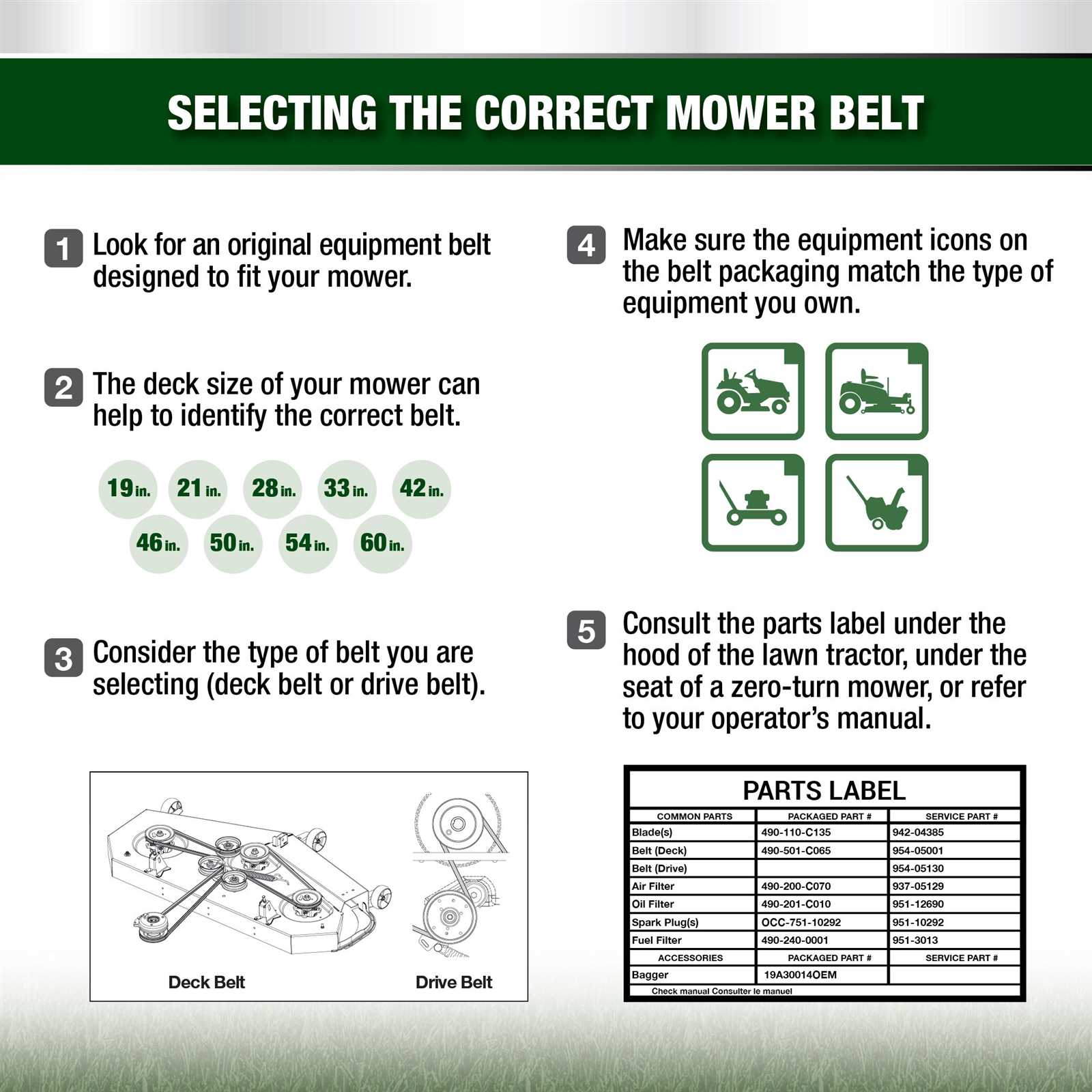 2006 cub cadet rzt 50 parts diagram