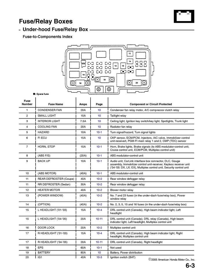 2007 honda civic parts diagram