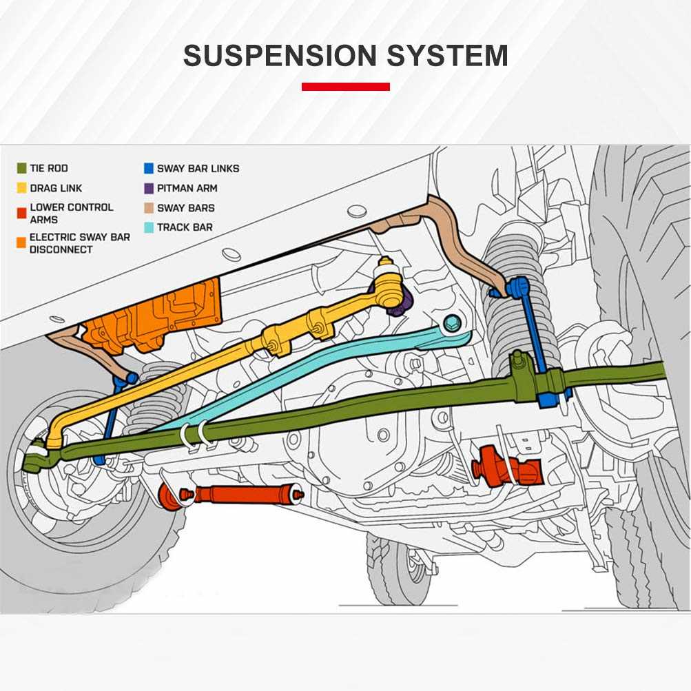 2011 ford f250 front end parts diagram