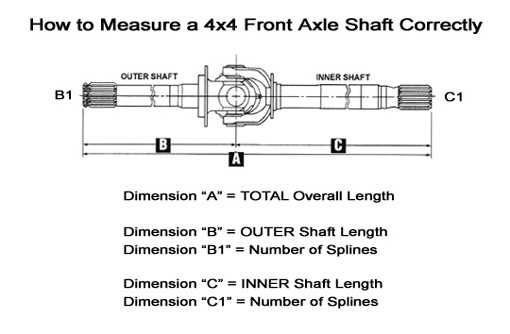 2016 ford f250 front end parts diagram