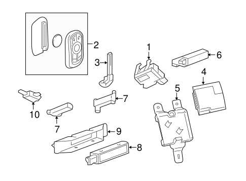 2018 chevy equinox parts diagram