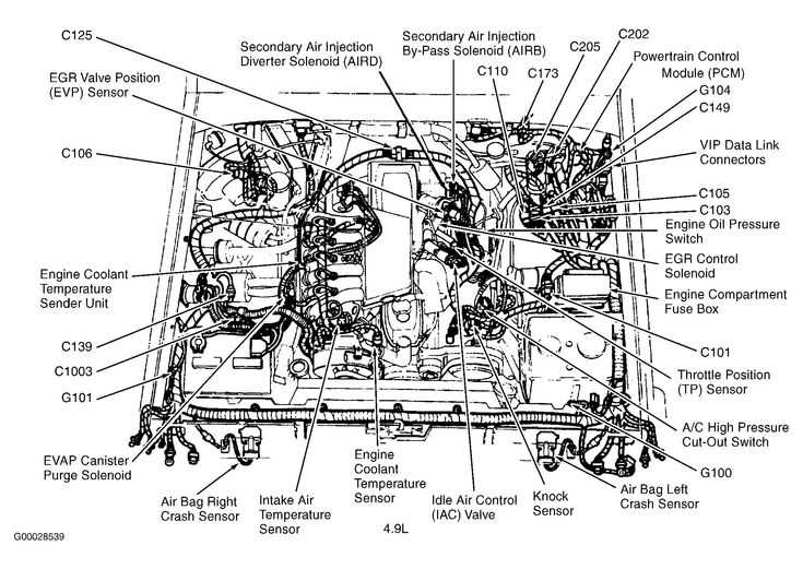 1994 ford f150 parts diagram