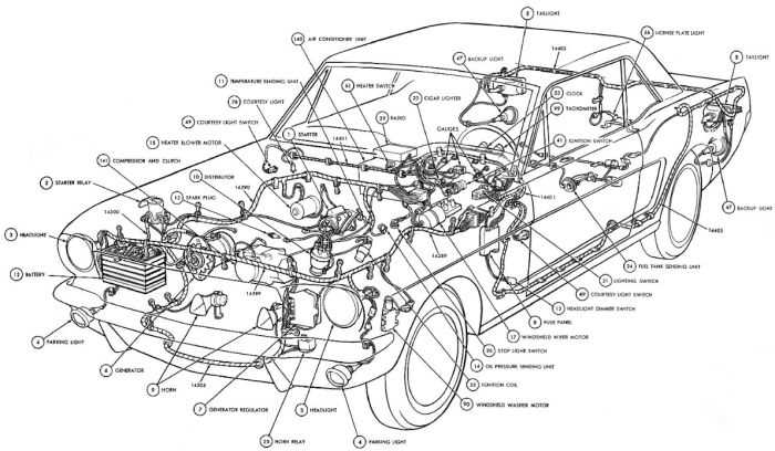 auto parts diagram