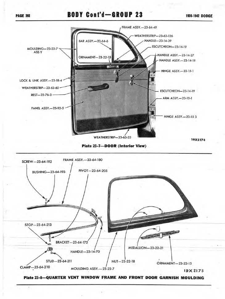 car window parts diagram