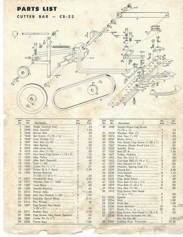 john deere 350 sickle mower parts diagram