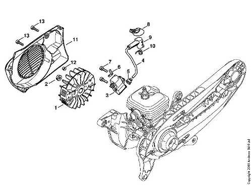 stihl ts420 parts diagram pdf