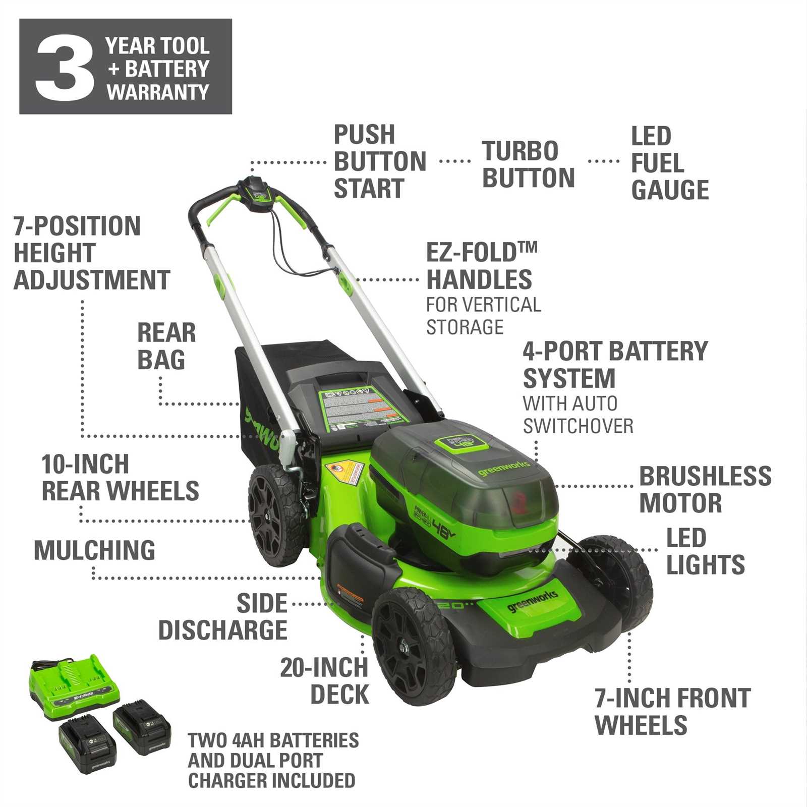 greenworks lawn mower parts diagram