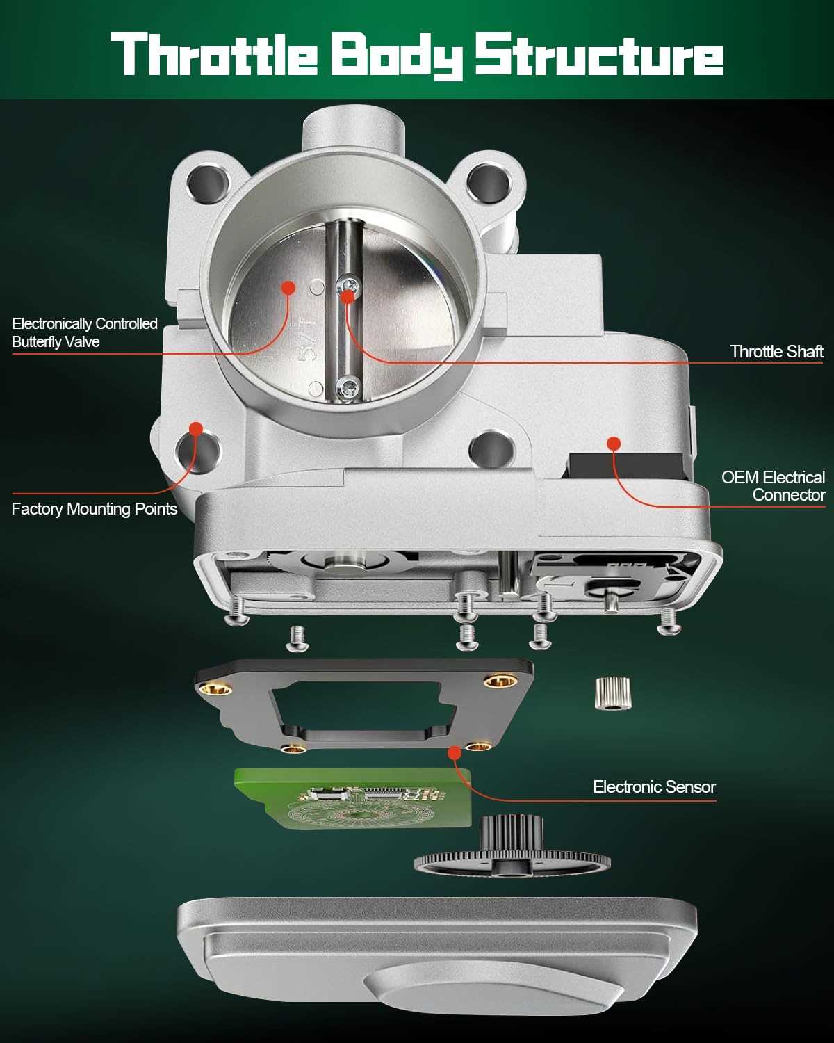 parts of a throttle body diagram