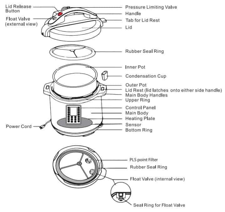 presto pressure cooker parts diagram