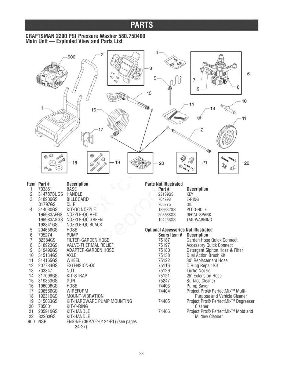 troy bilt pressure washer parts diagram