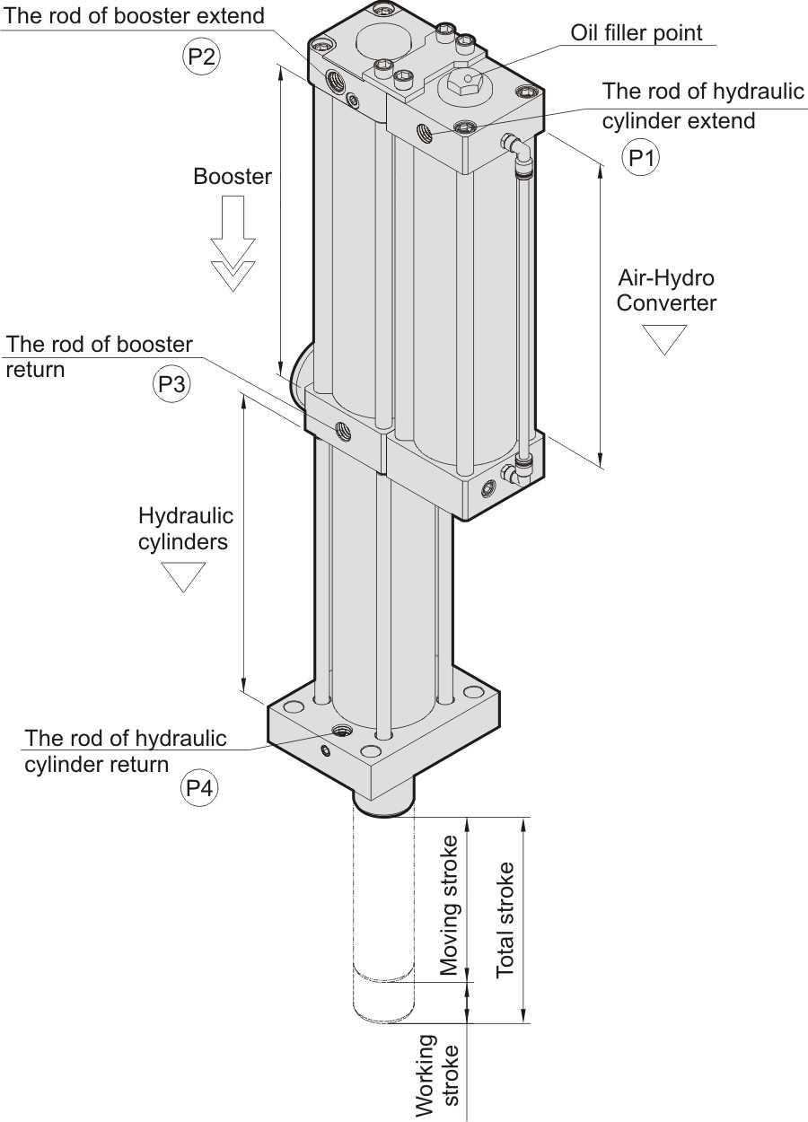 velke parts diagram