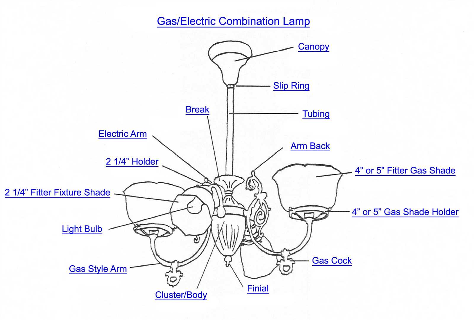 chandelier parts diagram