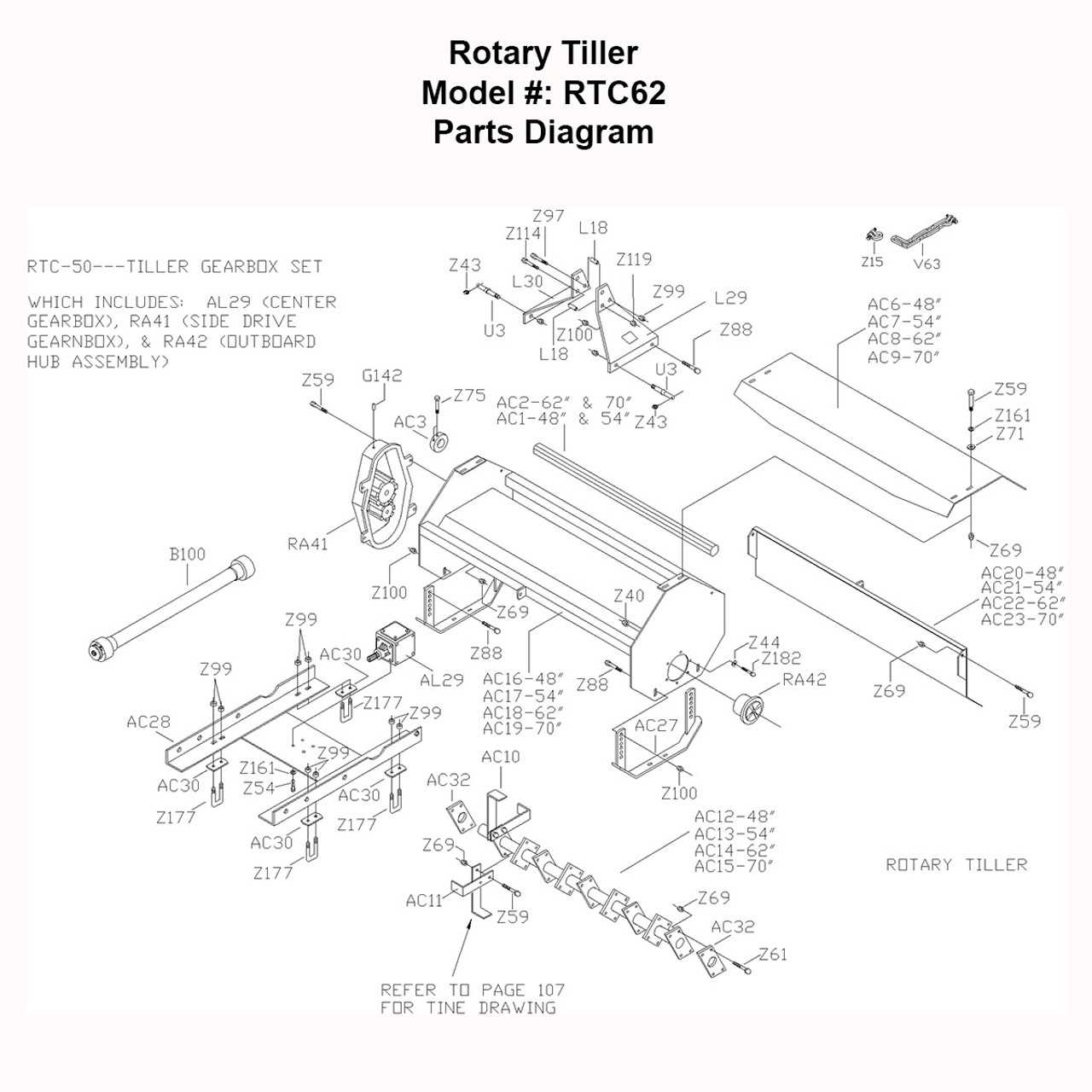 howse rotary cutter parts diagram