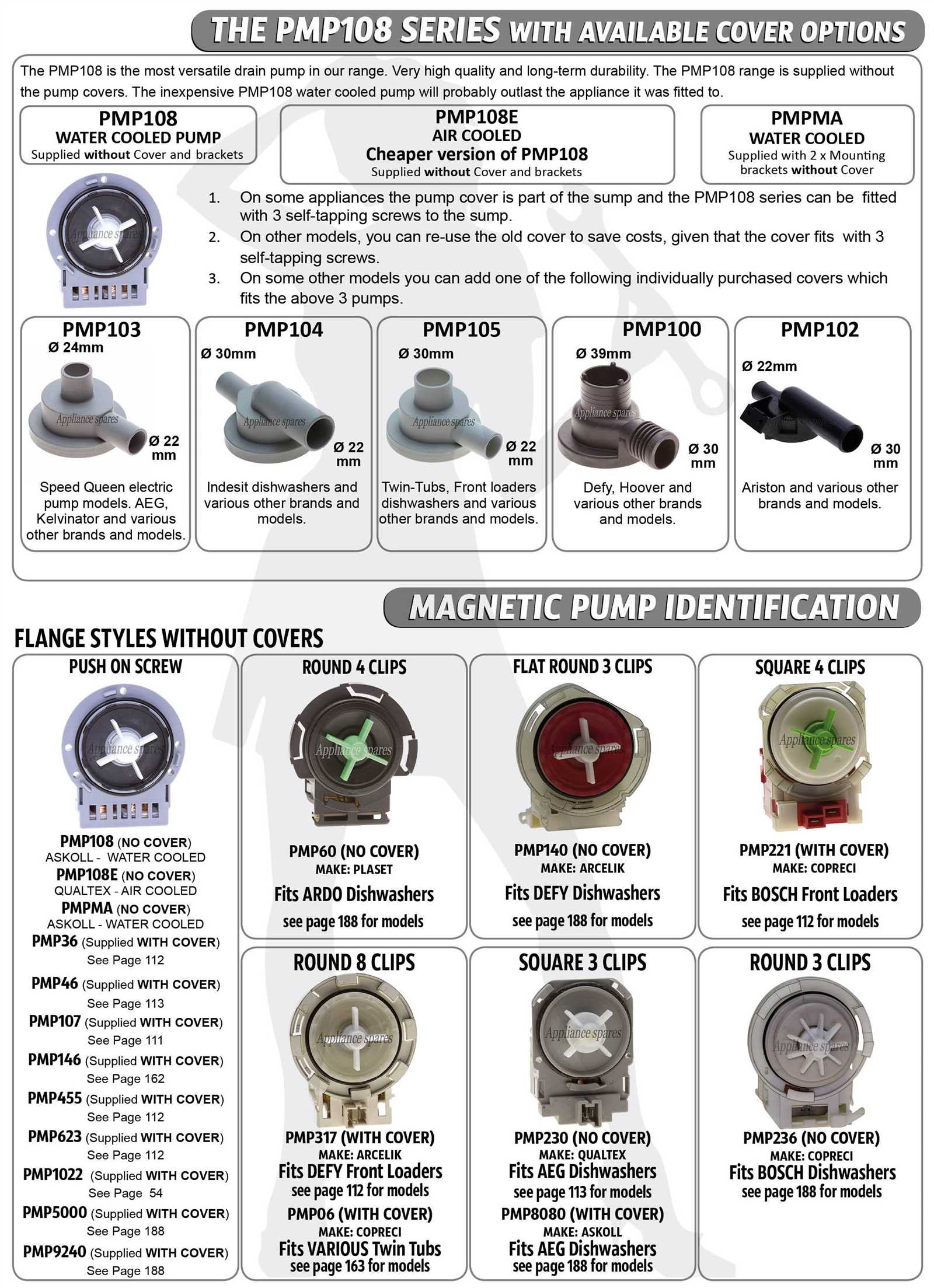 lg top load washing machine parts diagram