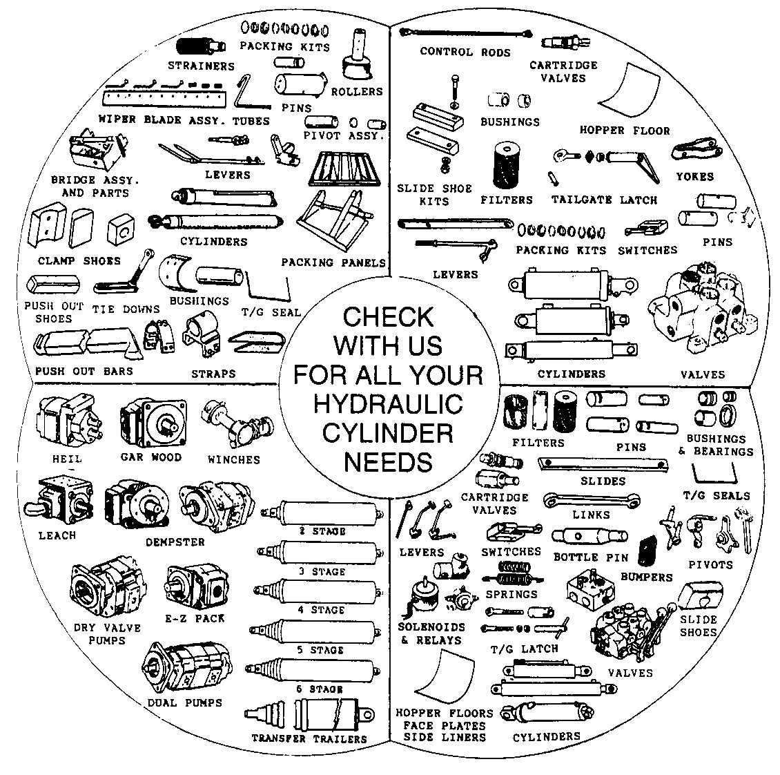 parts of a truck diagram