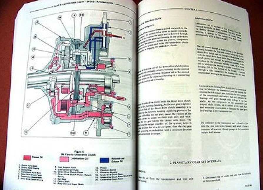 ford 3000 parts diagram