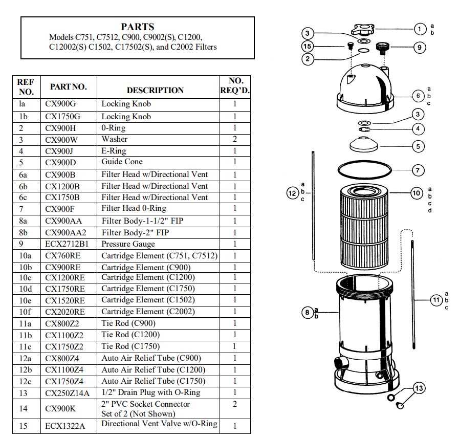 pool filter parts diagram