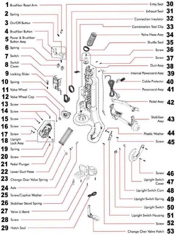 dyson up13 parts diagram