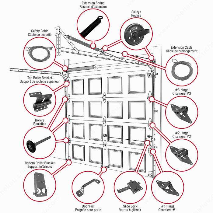 garage door diagram parts