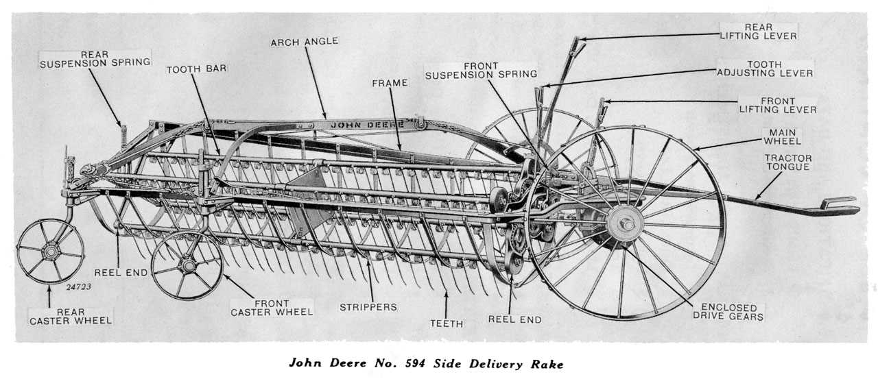 hay rake parts diagram