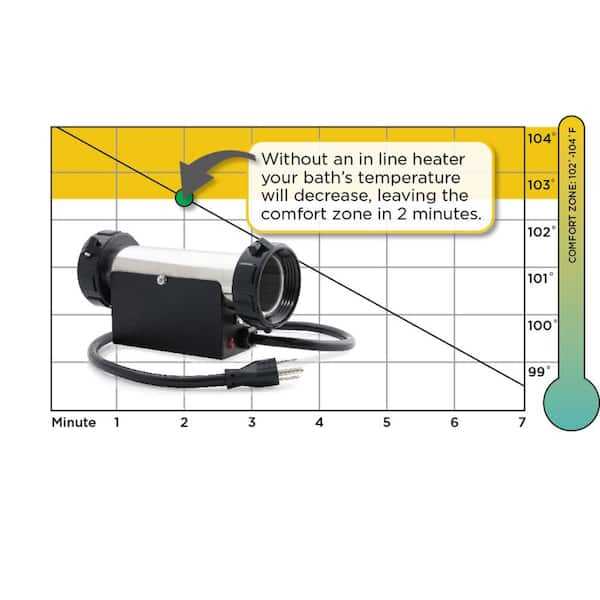 american standard whirlpool tub parts diagram