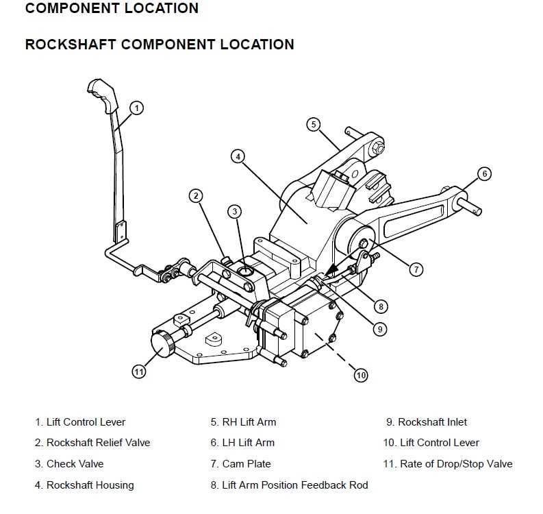 john deere 4300 parts diagrams