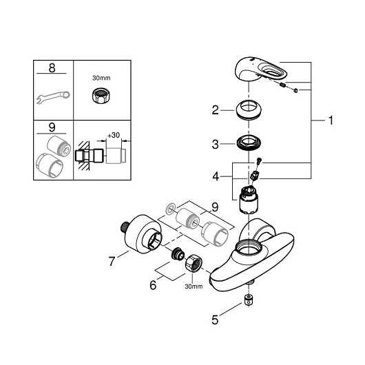 grohe faucet parts diagram