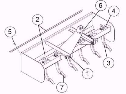 box blade parts diagram