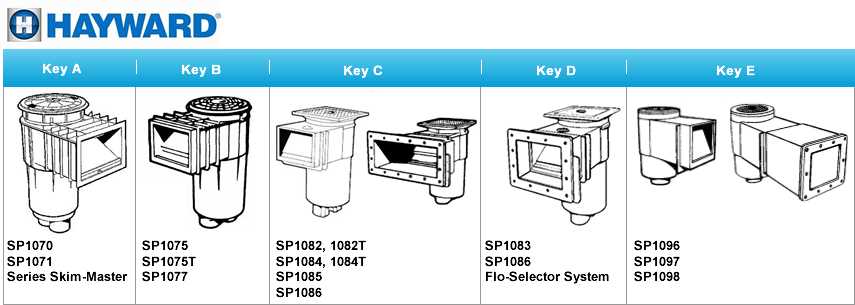 inground pool parts diagram