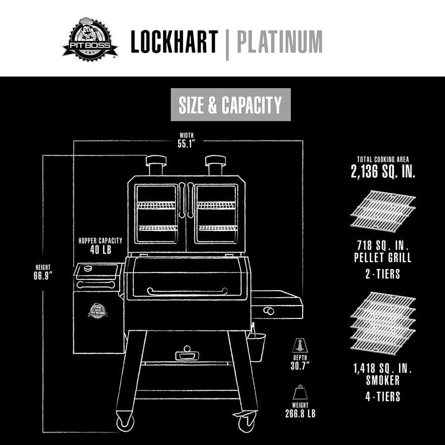 pit boss parts diagram