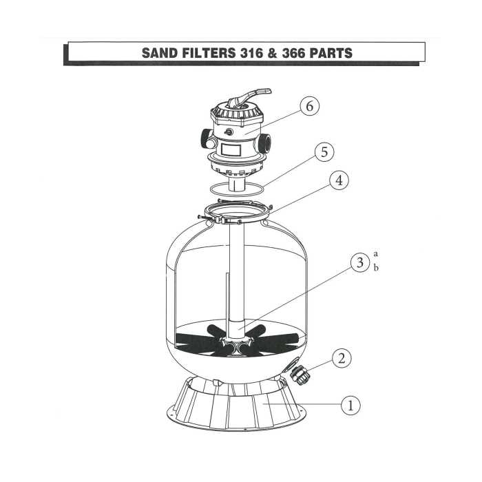 pentair sand filter parts diagram