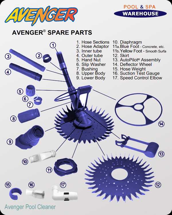 the pool cleaner parts diagram