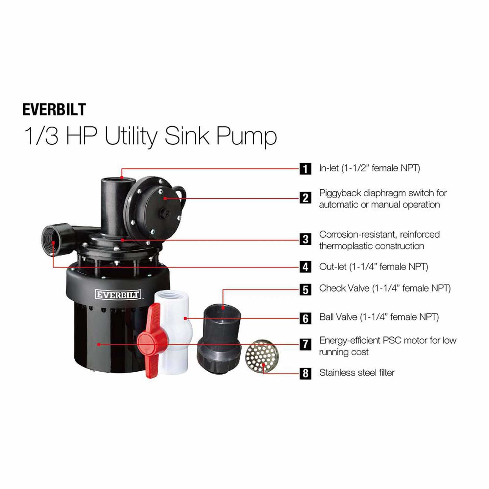 everbilt pump parts diagram