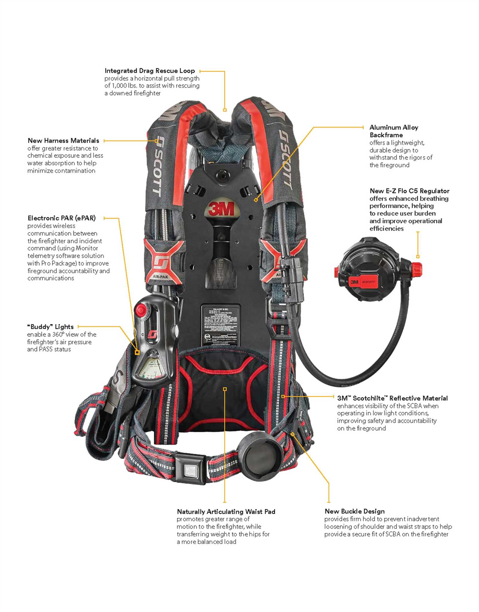 scott scba parts diagram