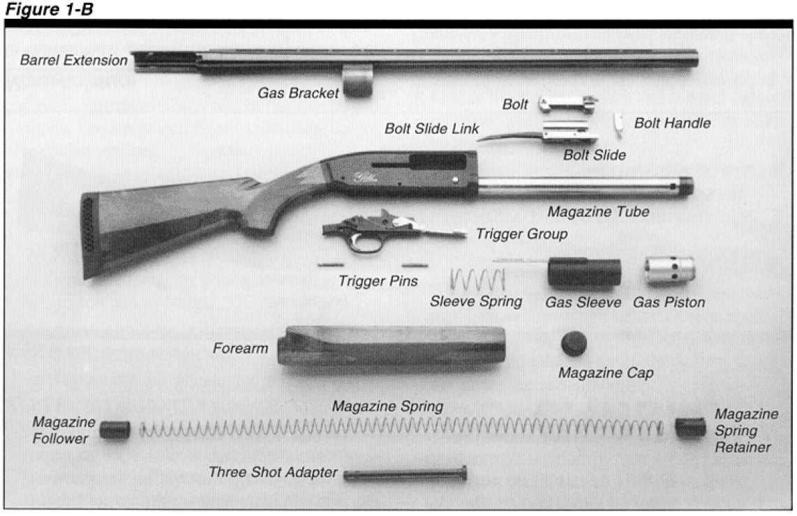 semi auto shotgun parts diagram