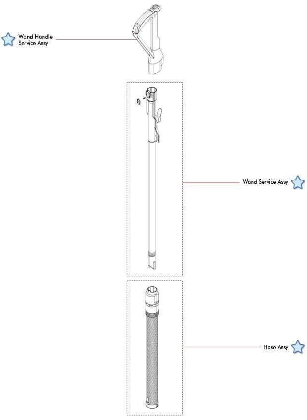 dyson dc65 parts diagram