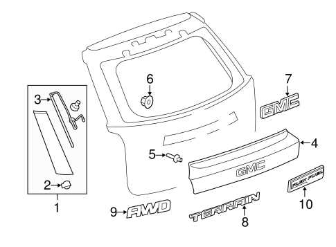 gmc terrain body parts diagram