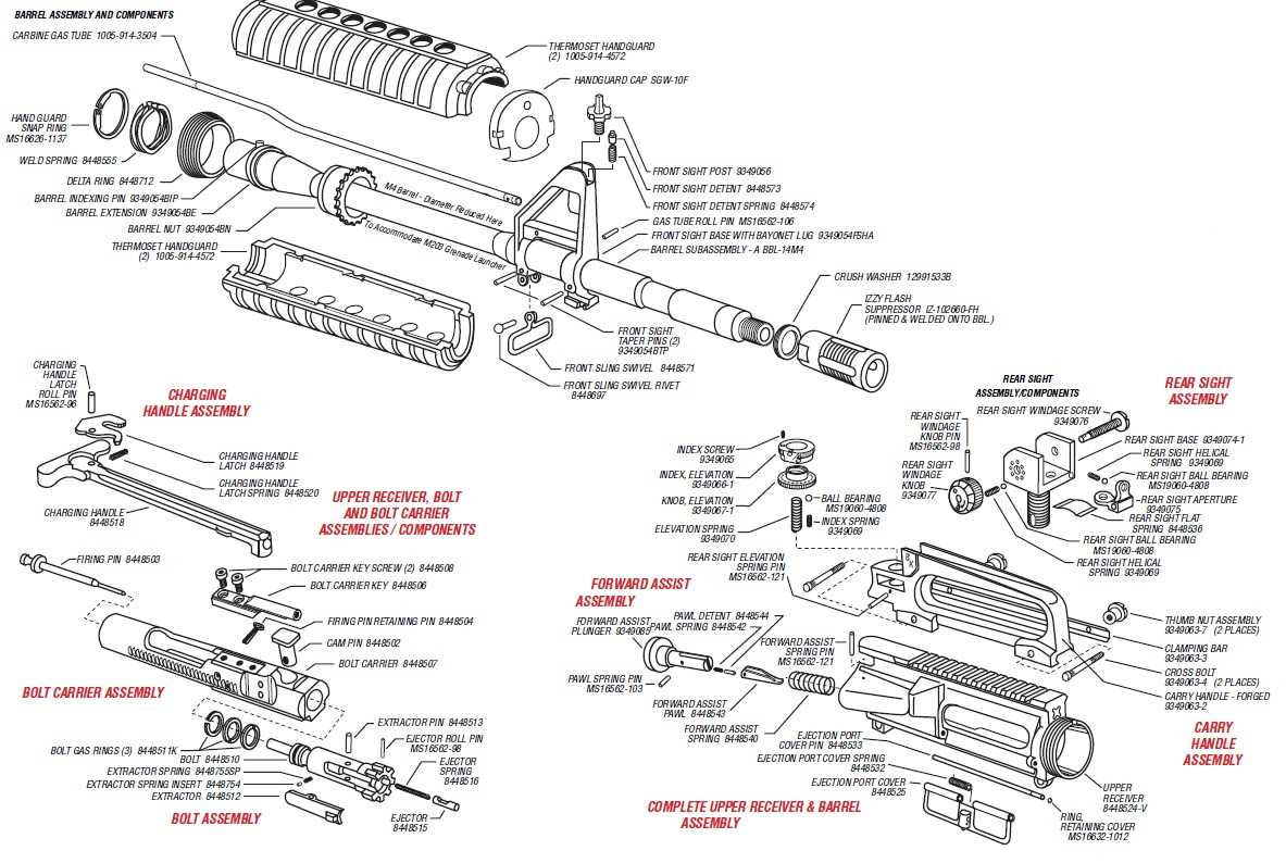 ar rifle parts diagram