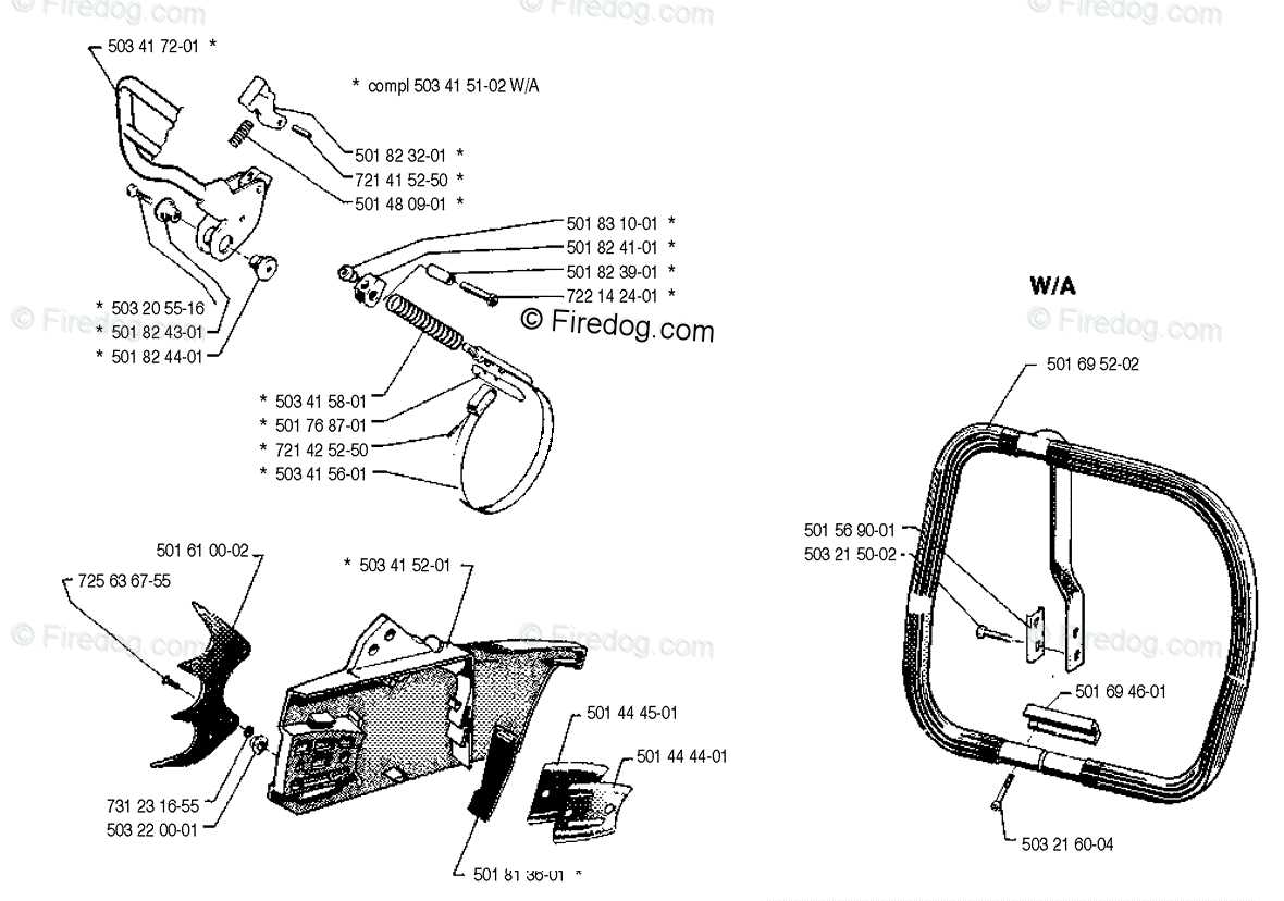 chainsaw chain parts diagram