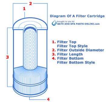 artesian spa parts diagram