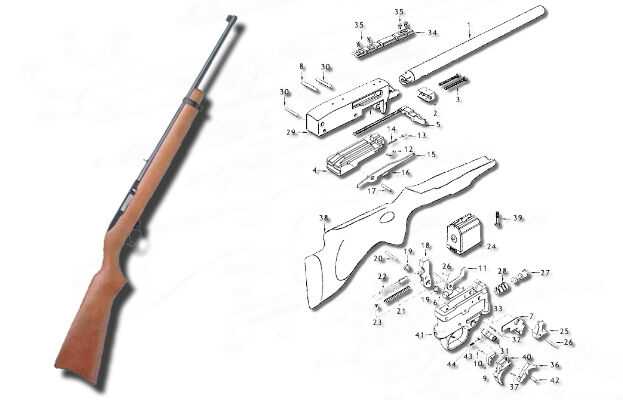 ruger 10 22 parts diagram