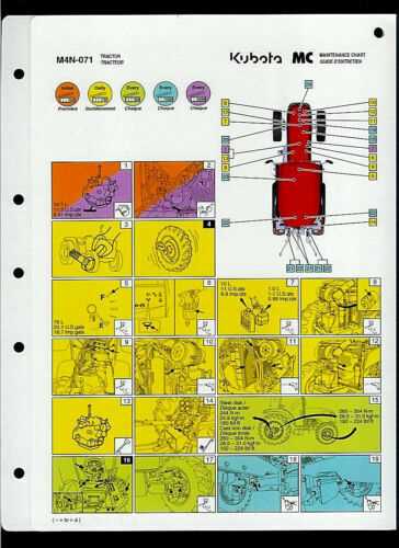 kubota zd28 parts diagram