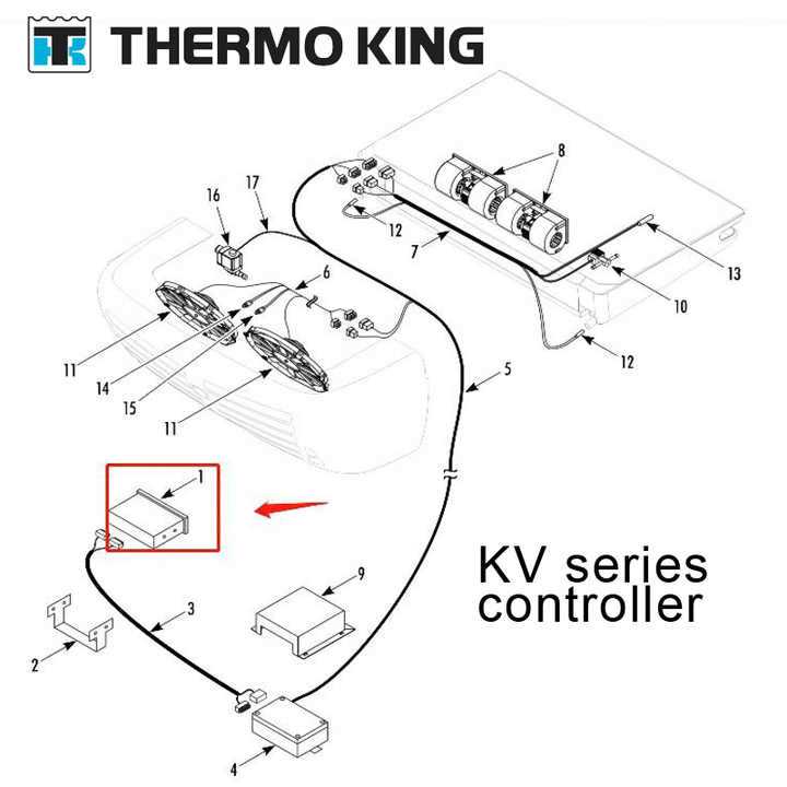 thermo king parts diagram