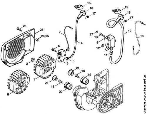 stihl parts diagram 025